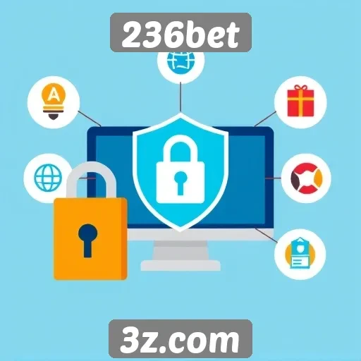Recursos de segurança do site 236bet para usuários